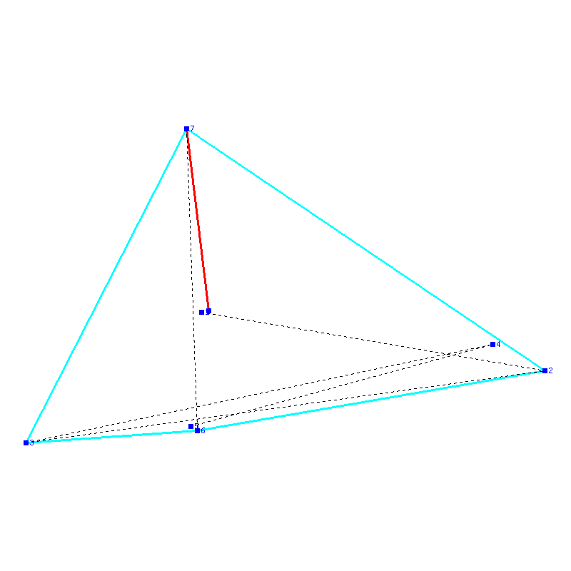 Flugauswertung